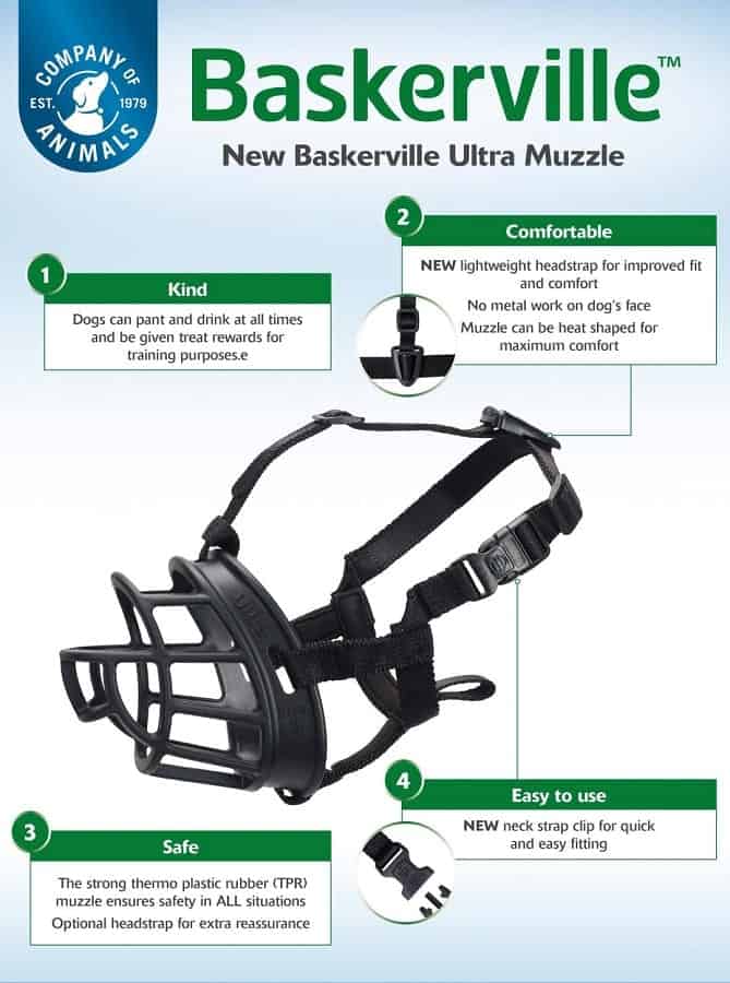 6 Baskerville Ultra Muzzle New 2019 Flyer Features and Benefits 1