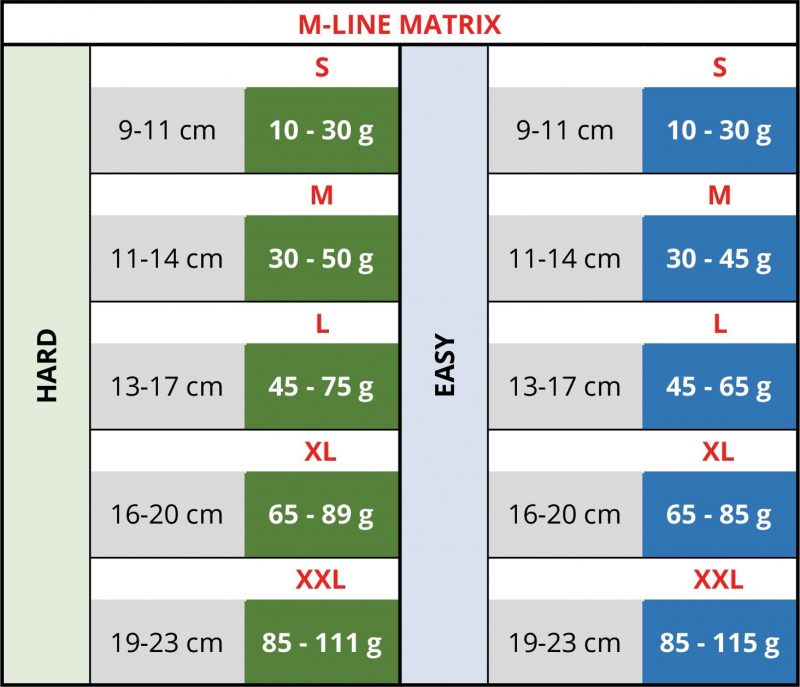 M LINE מידות 800x687 1